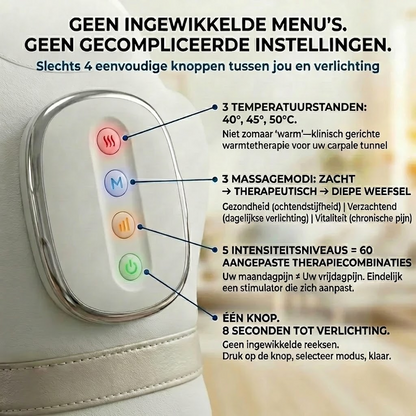 VitaloraHand Pro™| Rust Voor Je Handen, Altijd &amp; Overal – Handmassager