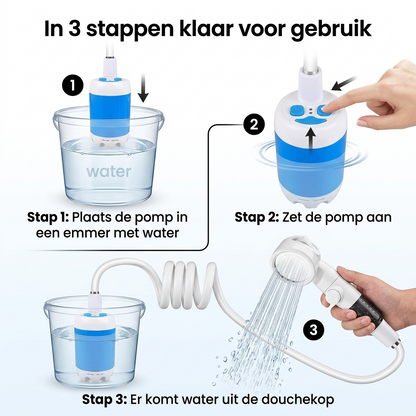 Vitalora AquaFlow™ Draagbare Waterpomp Kit