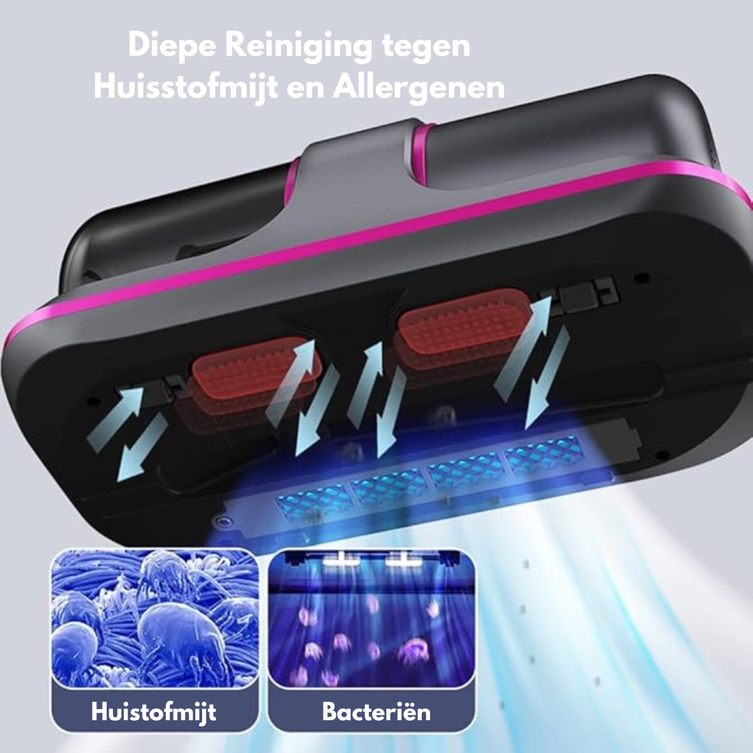 Vitalora HomeMax™| Geniet van Moeiteloze Reiniging voor je Meubels, Matrassen en Tapijten.
